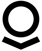 Palantir Platform