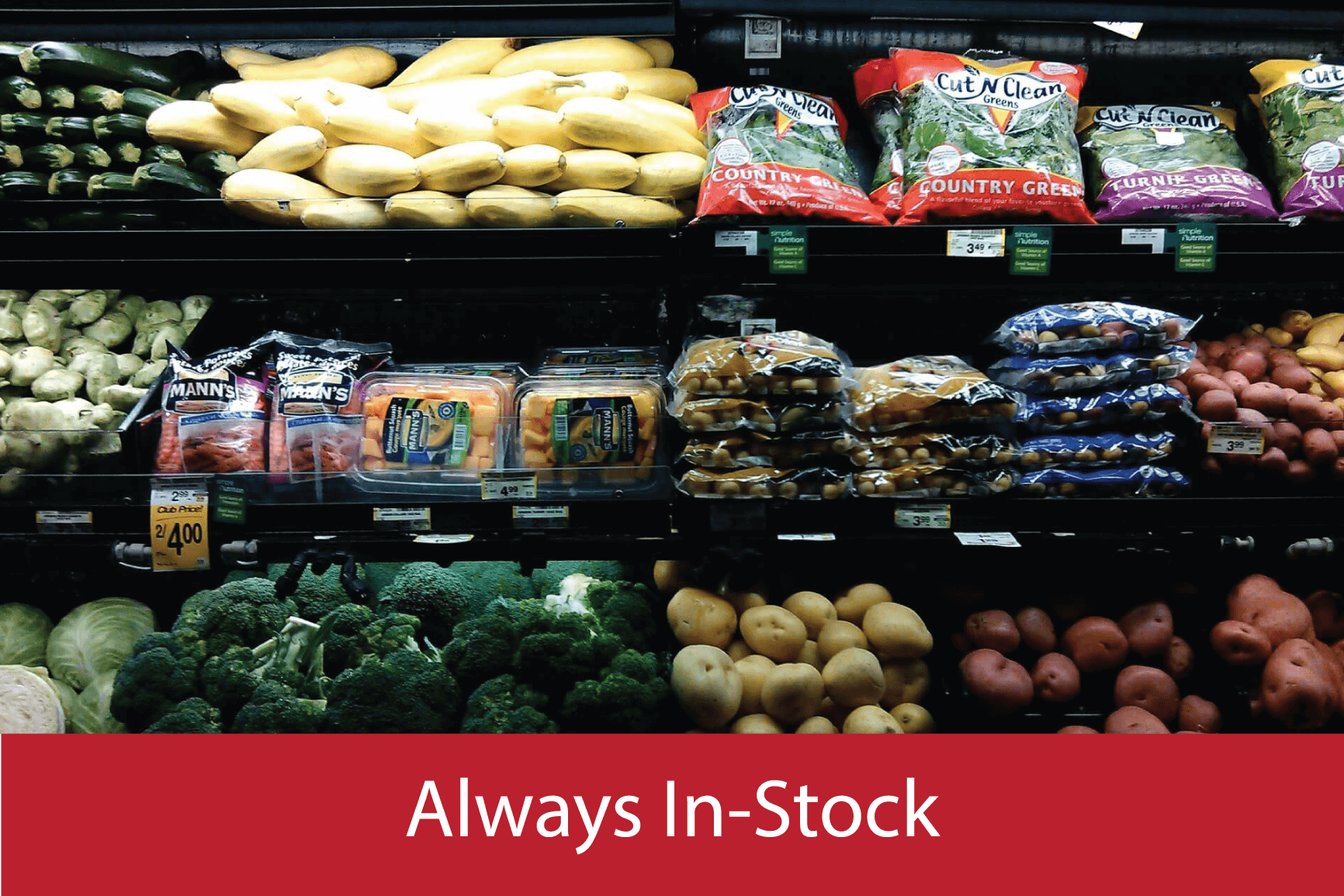 Price tag detector in Supermarkets