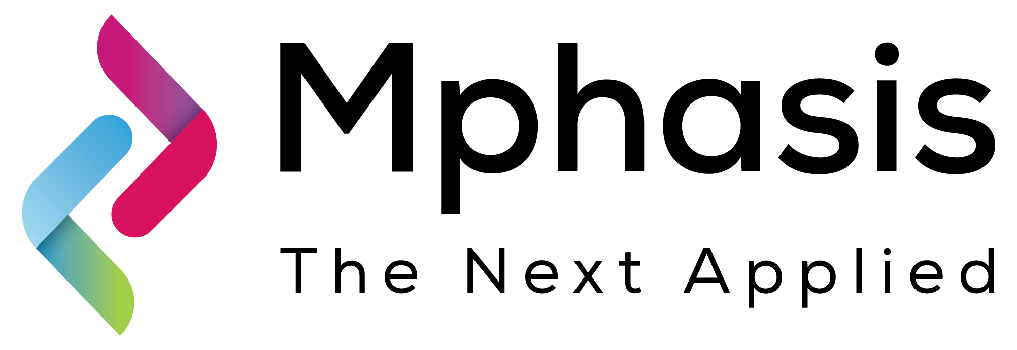 IT Helpdesk Ticket Classification