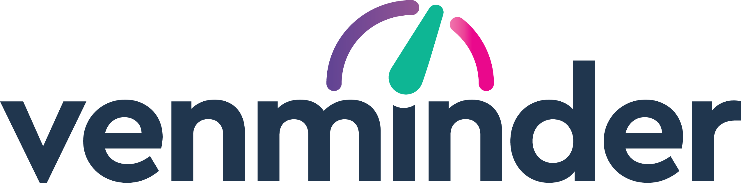 Venminder Third-Party Risk Enterprise Platform