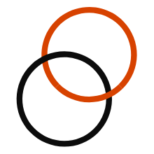 Appgate SDP - Metered