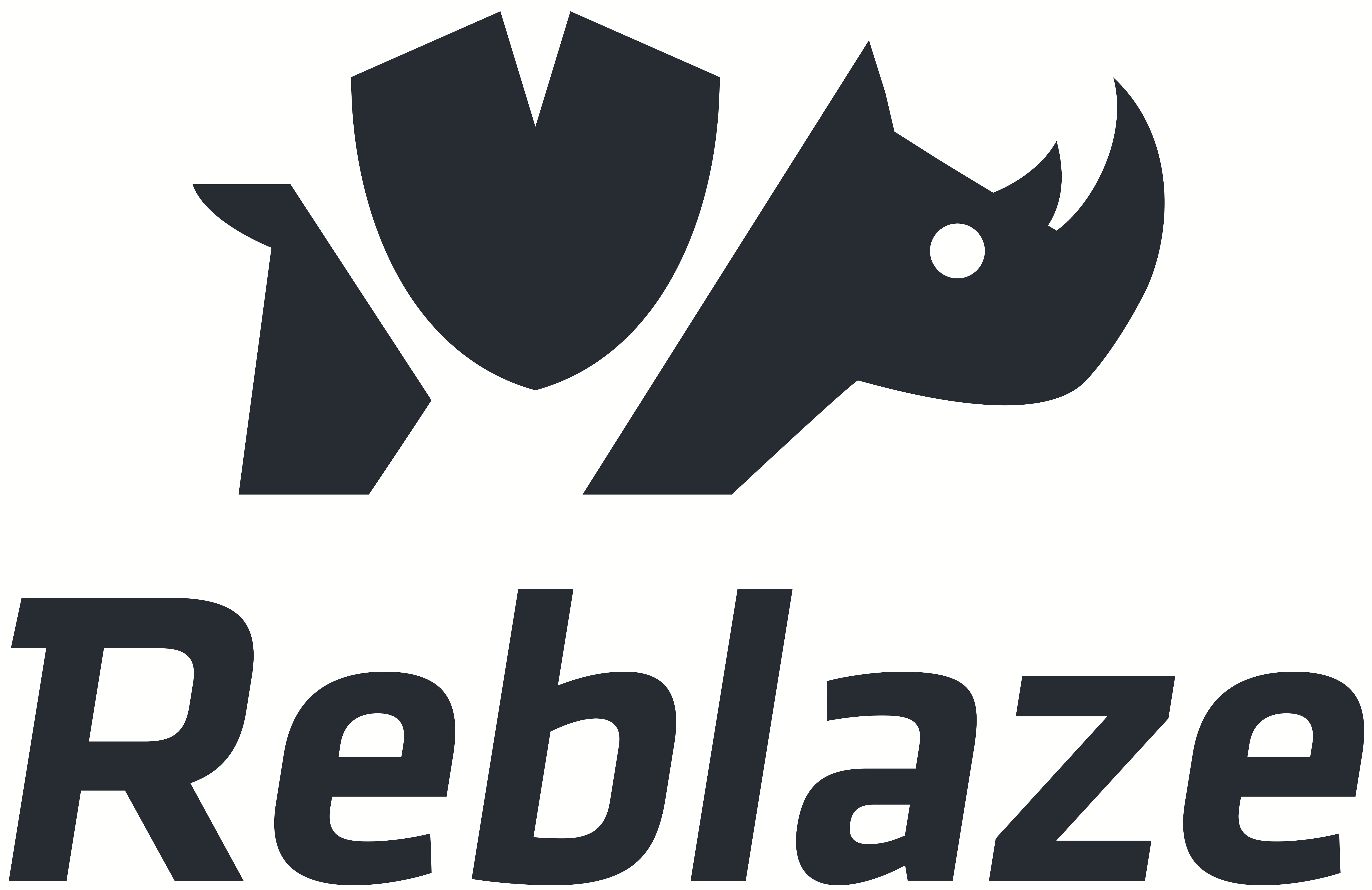 Reblaze -  AWS WAF, DDOS, Bot Mitigation   (SaaS Contract)
