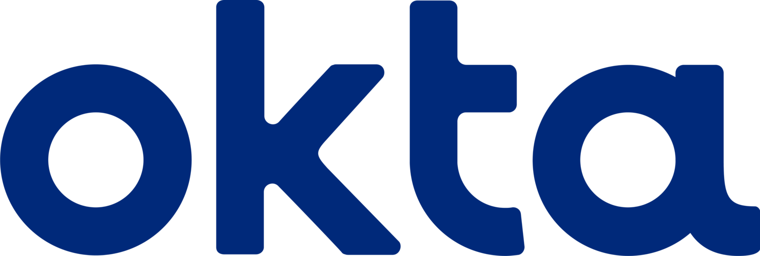 Okta Identity Platform [Private Offer Only]