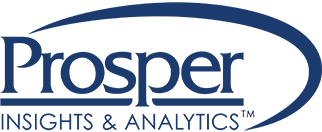 Prosper Propensity*: Fashion Conscious